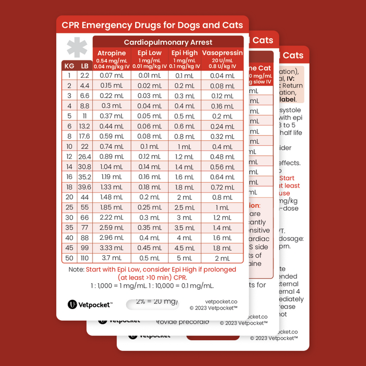 CPR Emergency Drugs for Dogs and Cats Vetpocket