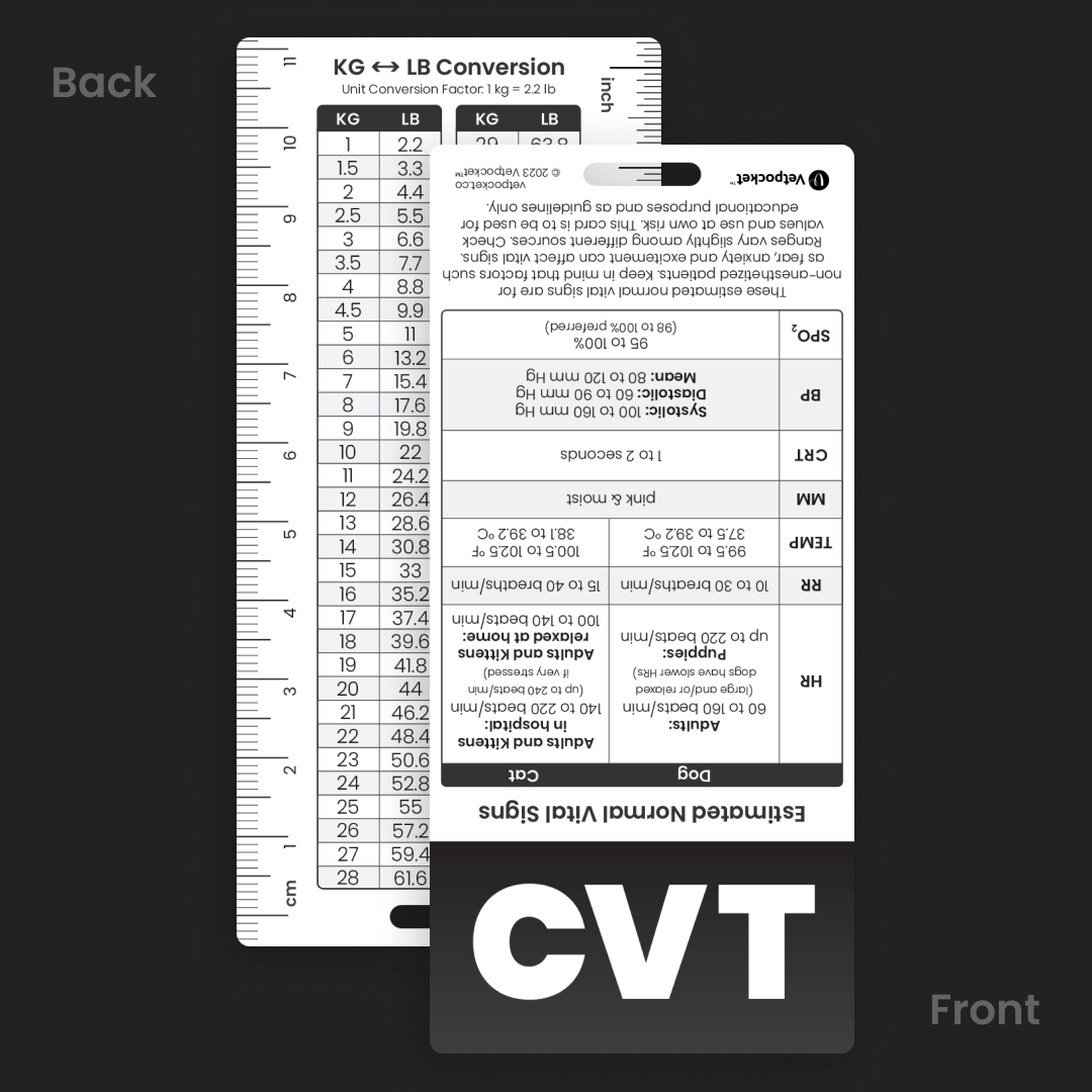CVT