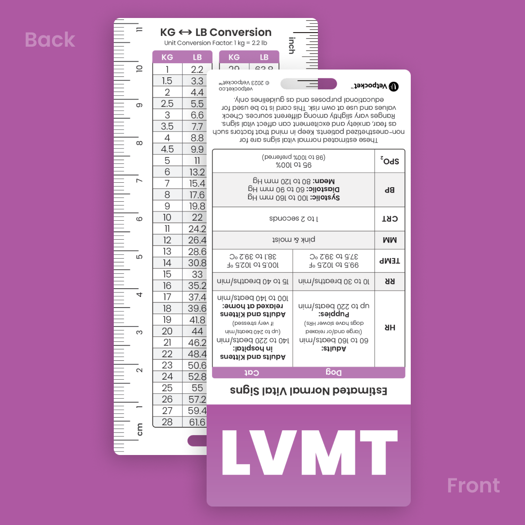 LVMT
