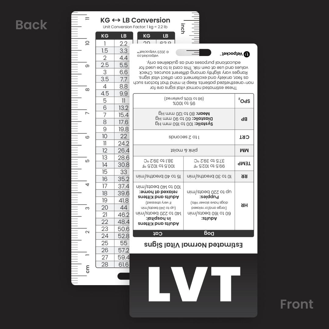 LVT