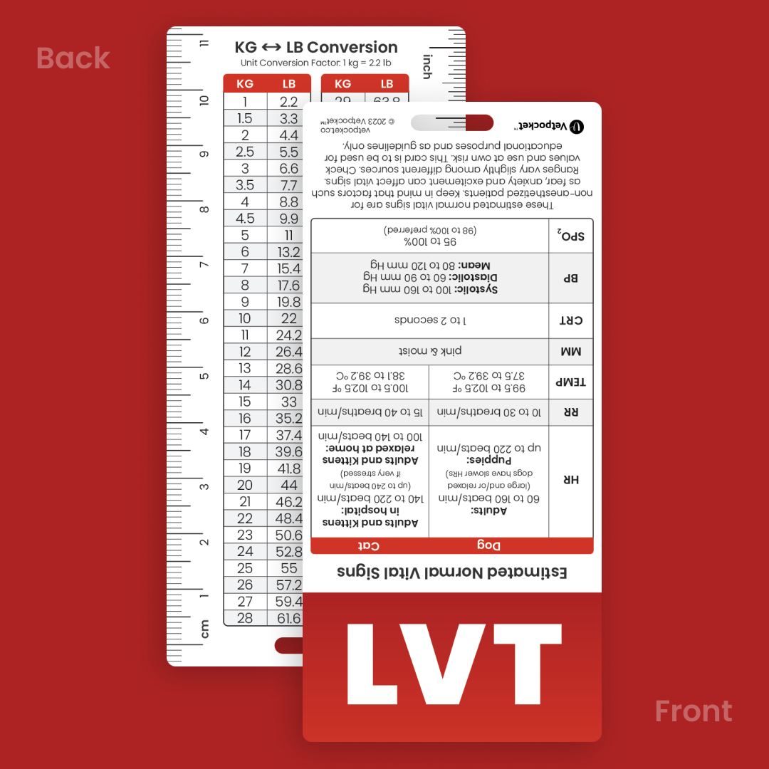 LVT