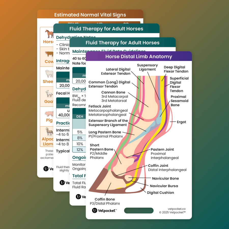 Reference Cards – Vetpocket