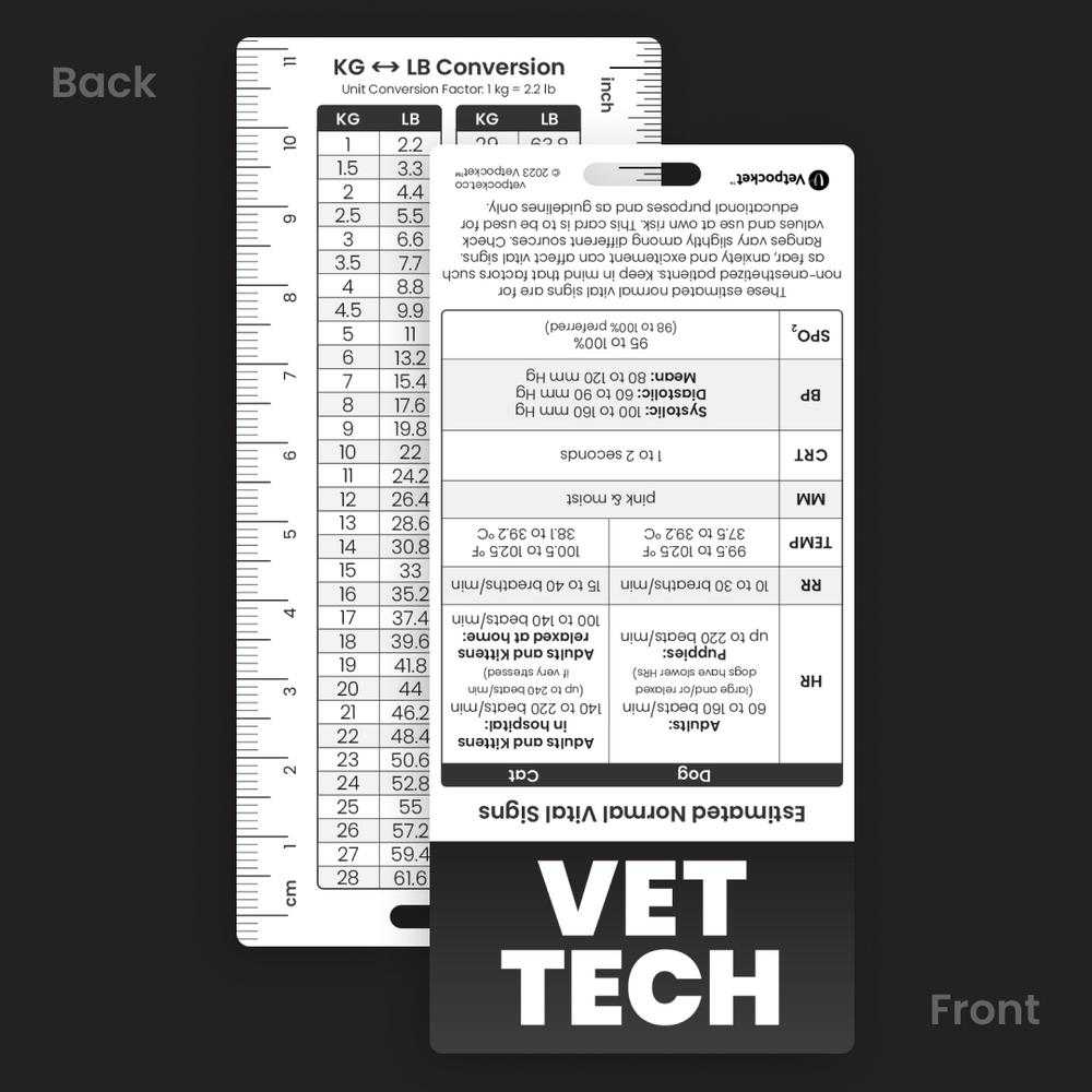 Designation Badges – Vetpocket