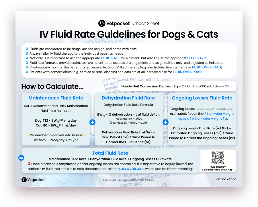 [PDF] IV Fluid Rate Guidelines for Dogs and Cats
