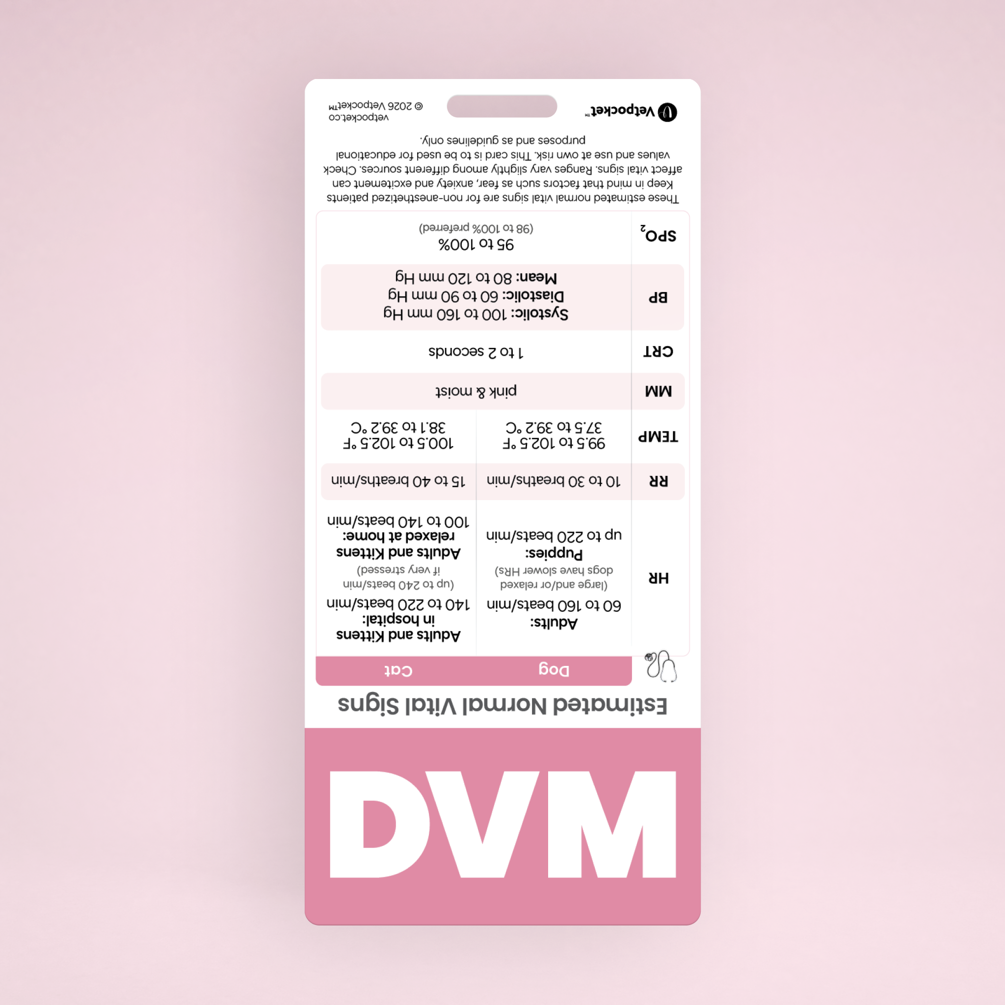 DVM Designation Badge