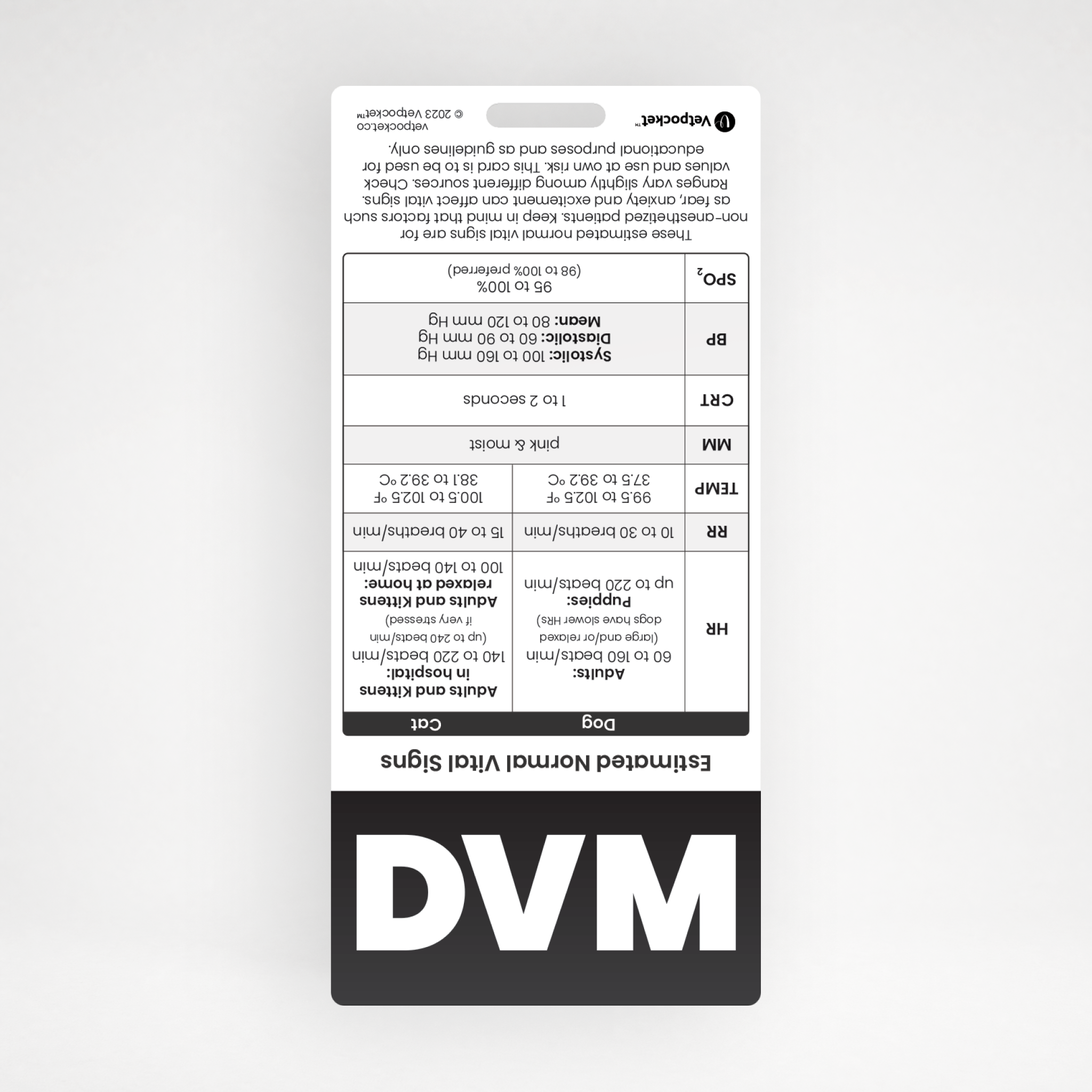 DVM Designation Badge