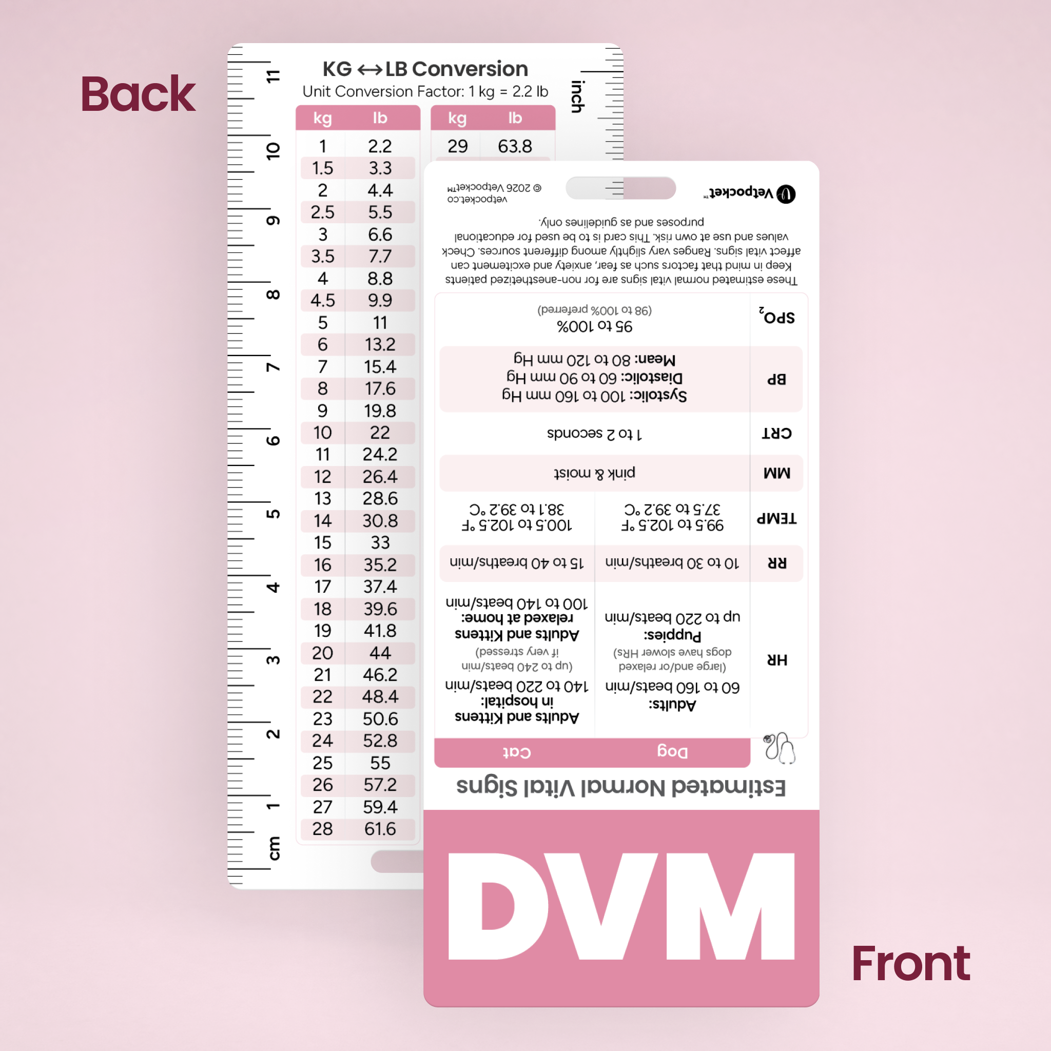 DVM Designation Badge