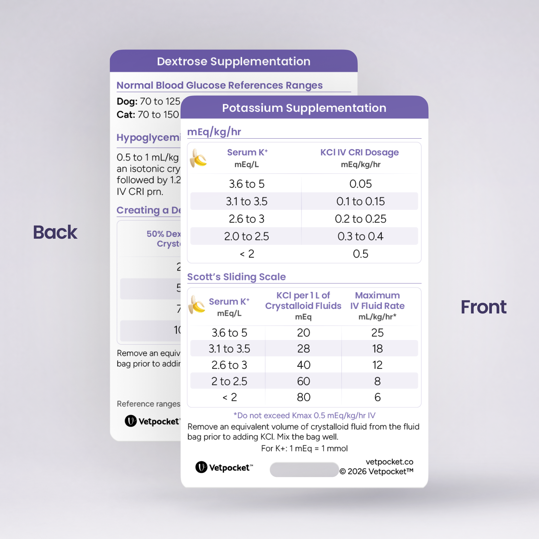 Potassium and Dextrose Supplementation
