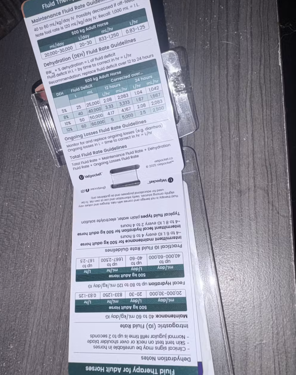 Vetpocket