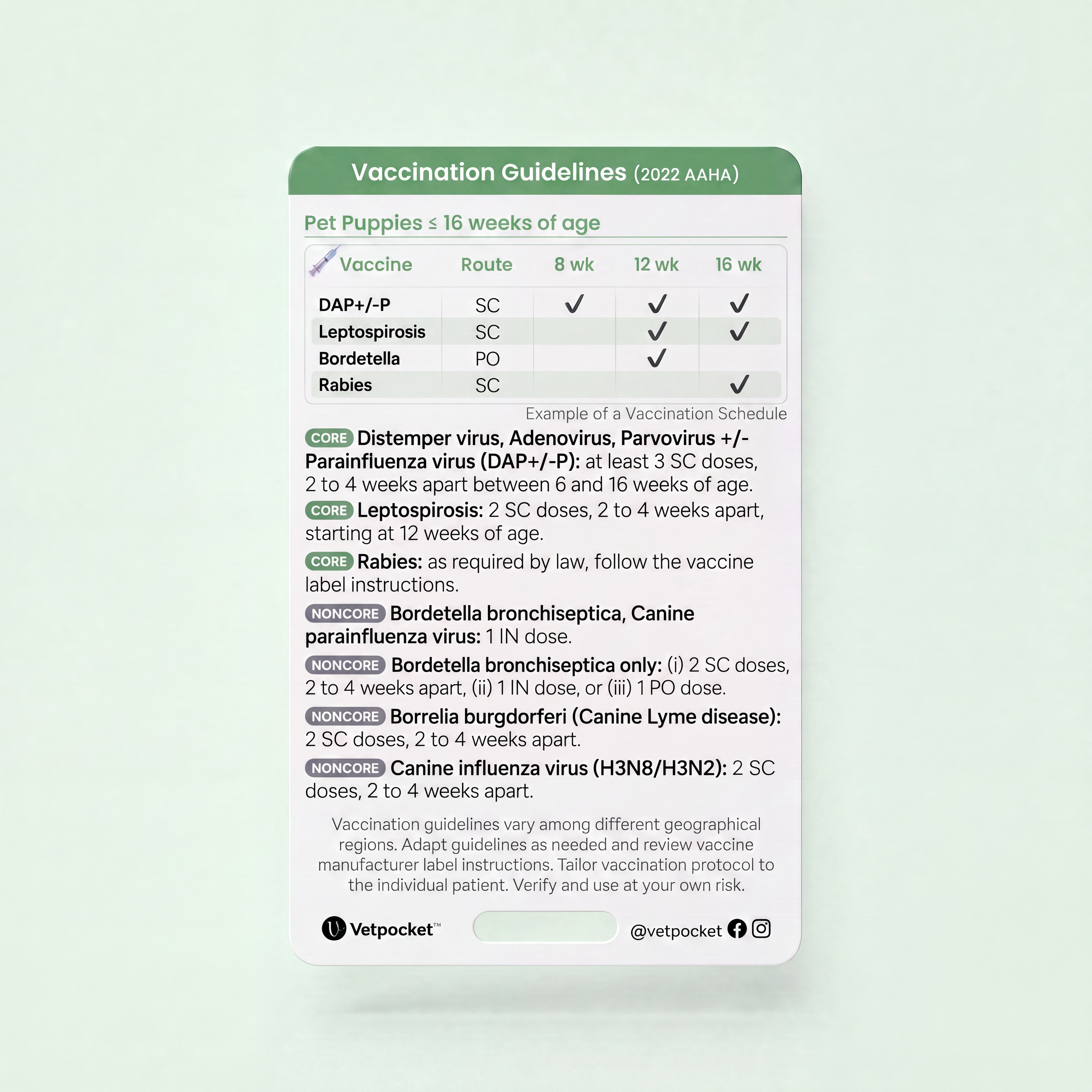 Vaccination Guidelines